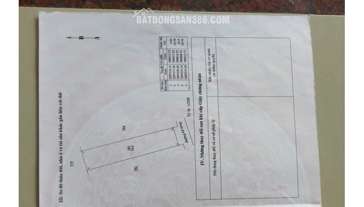 BÁN NHÀ C4 80M2 ĐƯỜNG Ô TÔ KINH DOANH THÔN SONG VŨ ỨNG THIÊN ỨNG HOÀ